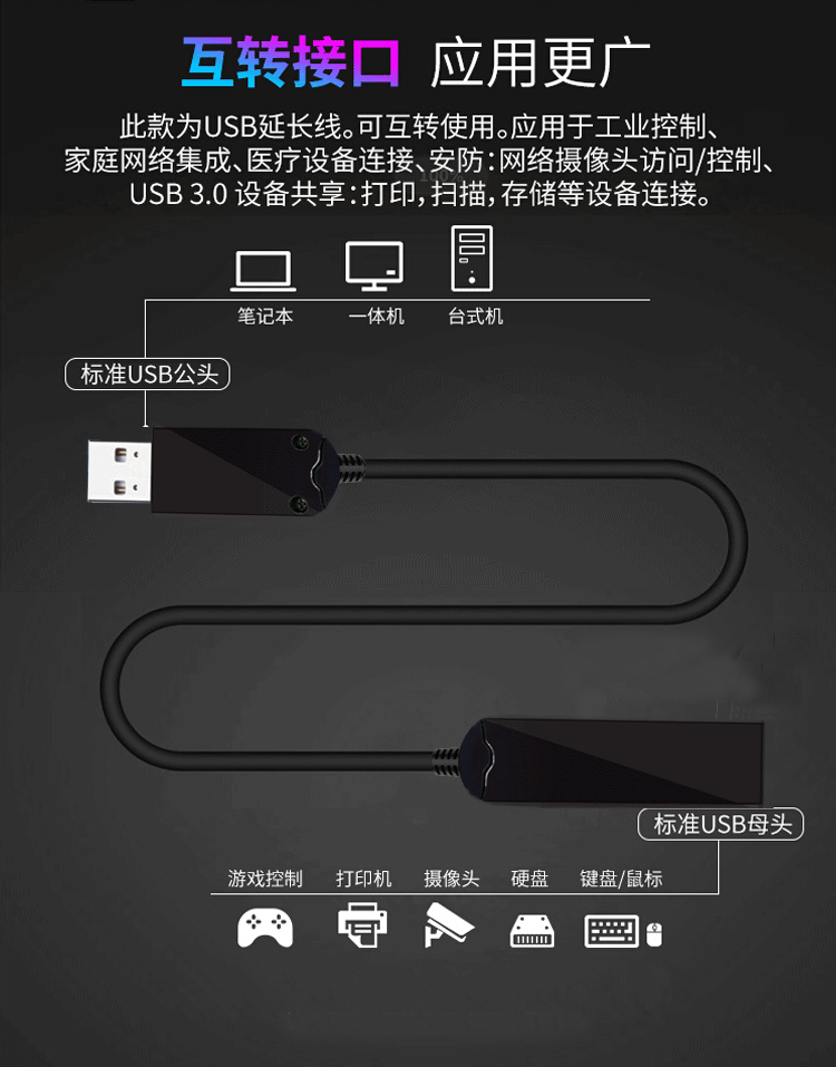 USB3.0wL(zhng)(yu)c(din)-2